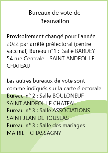 Bureaux de vote de Beauvallon